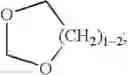 Fig. 17 - Combinations of substituted azetidinones and CB1 antagonists