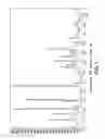 Fig. 02 - Crystalline mycophenolate sodium