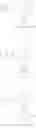 Fig. 35 - Aza hydroxylated ethyl amine compounds