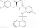 Fig. 166 - Sulfonamide compounds