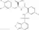 Fig. 167 - Sulfonamide compounds