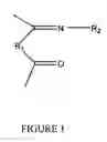 Fig. 02 - Process for the preparation of alkylene glycols