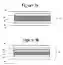 Fig. 03 - Absorbent core having two or more types of superabsorbent