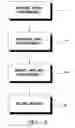 Fig. 09 - Posterior approach implant method for assembly of multi-piece artificial spinal disk replacement device in situ