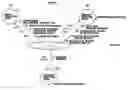Fig. 01 - Medicine trial production supporting system