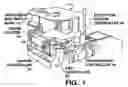 Fig. 02 - User adaptive automated pre-trip inspection system
