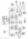 Fig. 02 - Slope-limited retarding control for a propelled machine