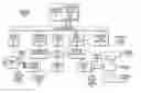 Fig. 01 - Slope-limited retarding control for a propelled machine