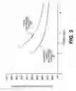 Fig. 06 - Slope-limited retarding control for a propelled machine