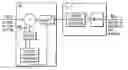 Fig. 01 - REW parametric vector quantization and dual-predictive SEW vector quantization for waveform interpolative coding