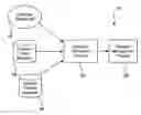 Fig. 01 - System and method for managing data concerning service dispatches
