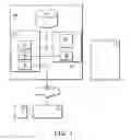 Fig. 02 - System and method for providing loan consolidation