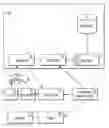 Fig. 01 - Method, computer program product, and system for assuming a loan