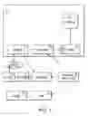 Fig. 02 - Method, computer program product, and system for assuming a loan