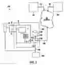 Fig. 03 - Contingency network access for accounts or information