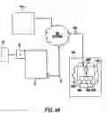 Fig. 05 - Contingency network access for accounts or information