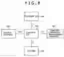 Fig. 09 - Copy component, program and method thereof