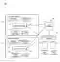Fig. 02 - Teleconference system, on-site server, management server, teleconference management method and progam