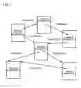 Fig. 07 - Teleconference system, on-site server, management server, teleconference management method and progam
