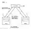 Fig. 02 - File access service system, switch apparatus, quota management method and program