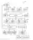 Fig. 01 - Methods and systems for analyzing data related to possible online fraud