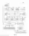 Fig. 02 - Methods and systems for analyzing data related to possible online fraud
