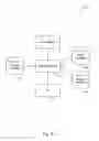 Fig. 03 - Methods and systems for analyzing data related to possible online fraud
