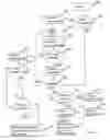 Fig. 02 - Method and arrangement for editing and displaying information