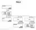 Fig. 06 - Arithmetic processing device with invalid input keystroke recognition and menu return function
