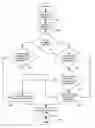 Fig. 01 - Decision mechanisms for adapting RAID operation placement