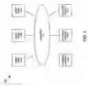Fig. 02 - Decision mechanisms for adapting RAID operation placement