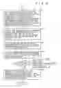 Fig. 06 - Apparatus, system and method for secure information dissemination