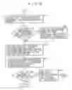 Fig. 07 - Apparatus, system and method for secure information dissemination