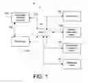 Fig. 02 - Negotiated wireless peripheral systems