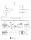 Fig. 03 - Negotiated wireless peripheral systems