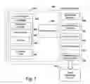 Fig. 02 - System and method for synchronizing between an instant messenger client and a central contact store