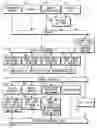 Fig. 01 - System and process for transforming a style of a message