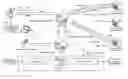 Fig. 01 - Public relations communication methods and systems