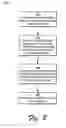Fig. 04 - Content formatting and installation techniques