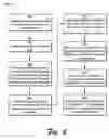 Fig. 07 - Content formatting and installation techniques