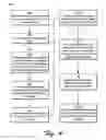 Fig. 05 - Content formatting and installation techniques
