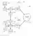 Fig. 01 - Method and system for transmitting information through multiple communication channels