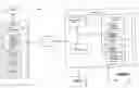 Fig. 01 - Method, system and program product for identifying web page dependencies