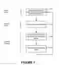 Fig. 06 - System and method for transaction processing with delegated commit feature