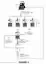 Fig. 07 - System and method for transaction processing with delegated commit feature