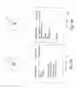 Fig. 04 - Incentivizing software sharing thru incentive points