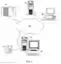 Fig. 02 - Enablement of software-controlled services required by installed applications
