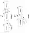 Fig. 02 - Automatic transmission of messages and processing of responses