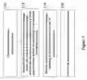 Fig. 07 - Automatic transmission of messages and processing of responses