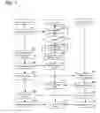 Fig. 08 - Content distribution system